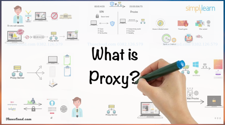 Proxy là công cụ hỗ trợ đắc lực cho người dùng