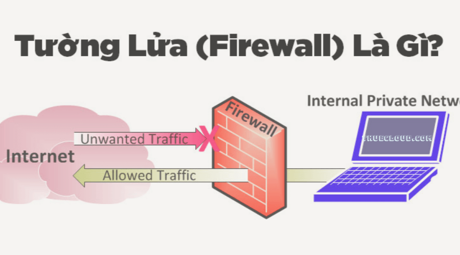 Thiết lập tường lửa (Firewall) để bảo mật VPS