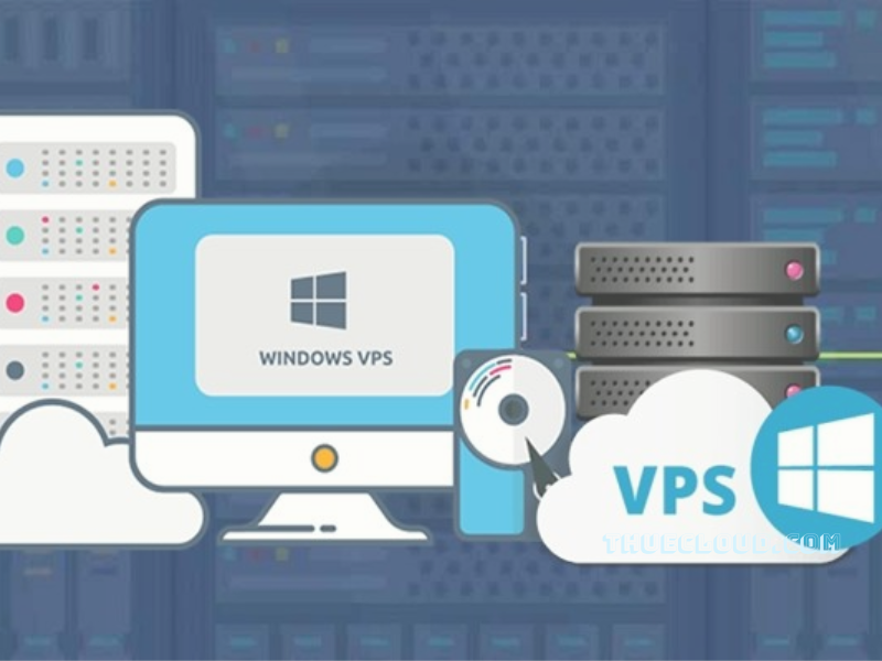 VPS Windows được cài đặt trên hệ điều hành Windows của Microsoft
