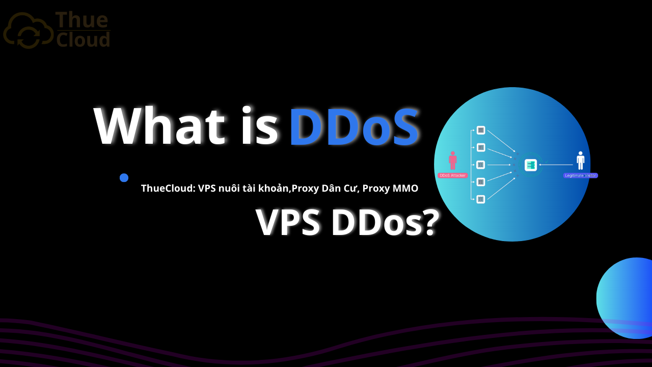 Ảnh đại diện VPS bị tấn công DDoS