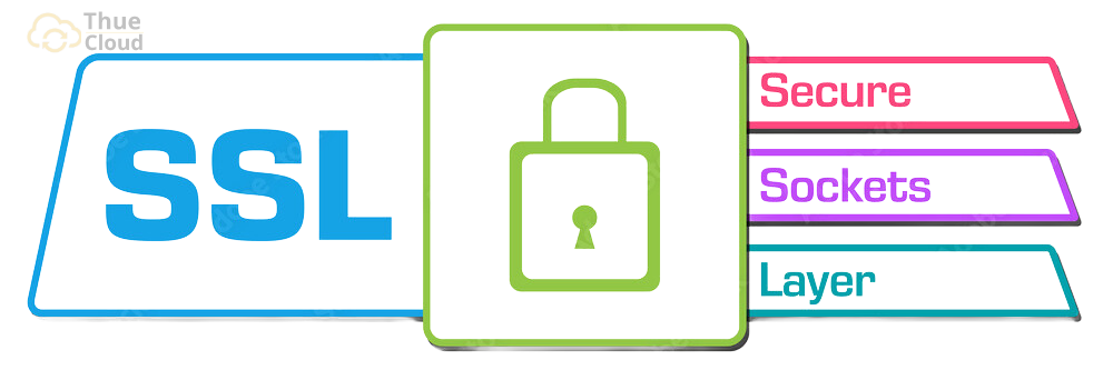 Định nghĩa về Proxy SSL Secure Sockets Layer