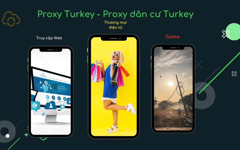 Proxy Turkey Proxy dân cư Turkey  chơi game, TMĐT, Truy cập web
