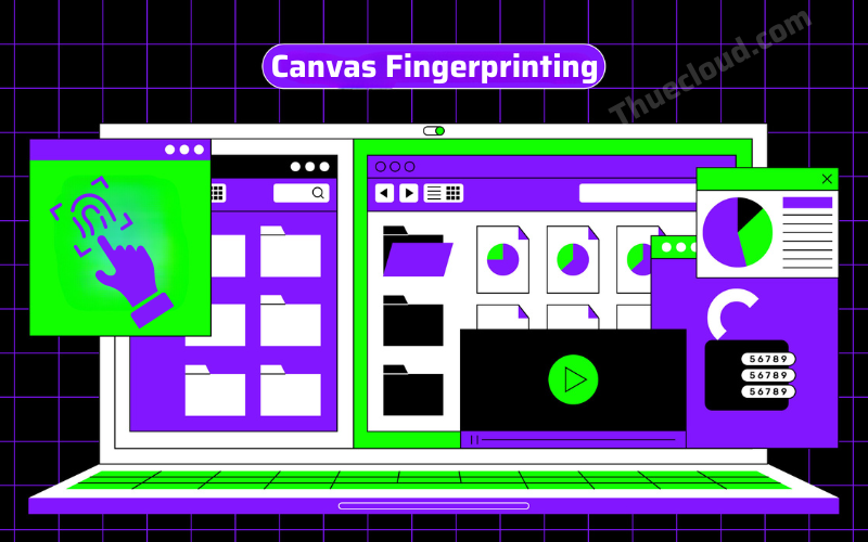 Chặn Canvas Fingerprinting tránh Browser Fingerprint 
