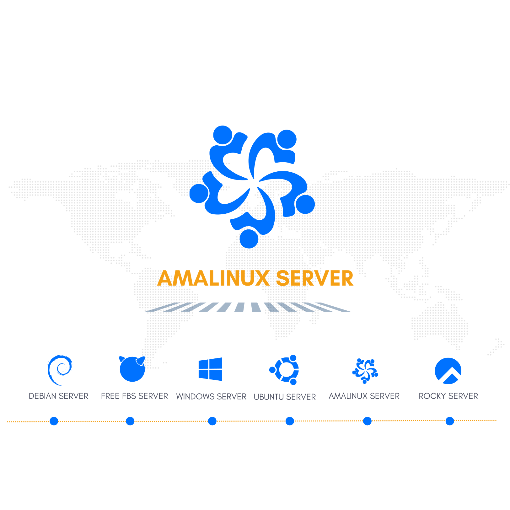 Amalinux vps thuecloud