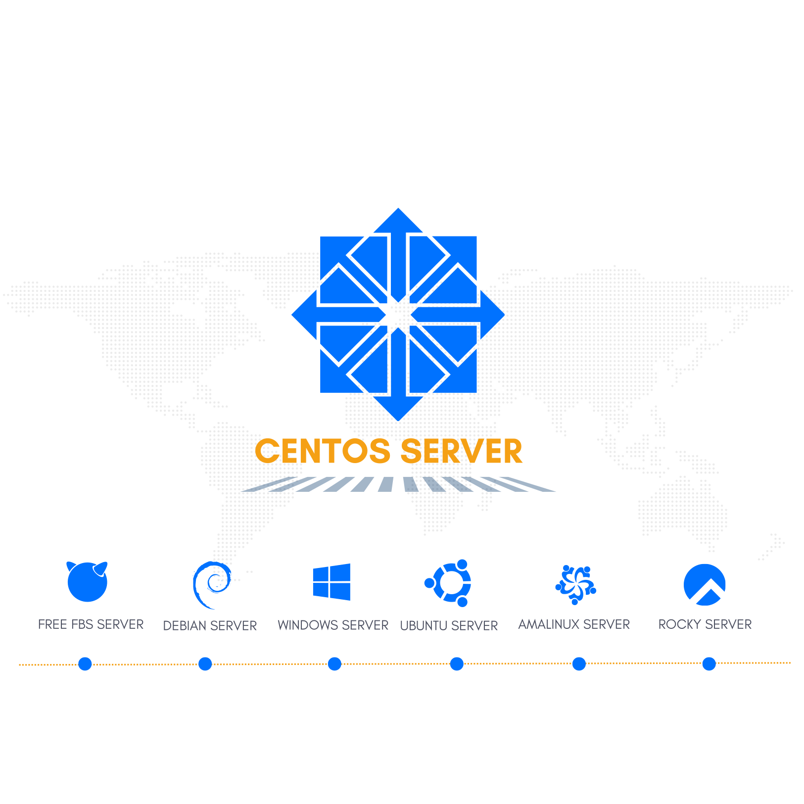 centos vps thuecloud