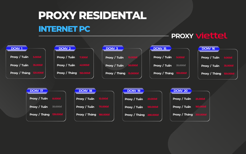 Proxy Viettel Internet PC