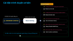 Các cài đặt cơ bản cho trình duyệt