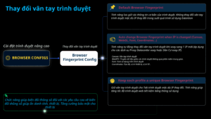 Vân tay trình duyệt (Browser Fingerprint Config)