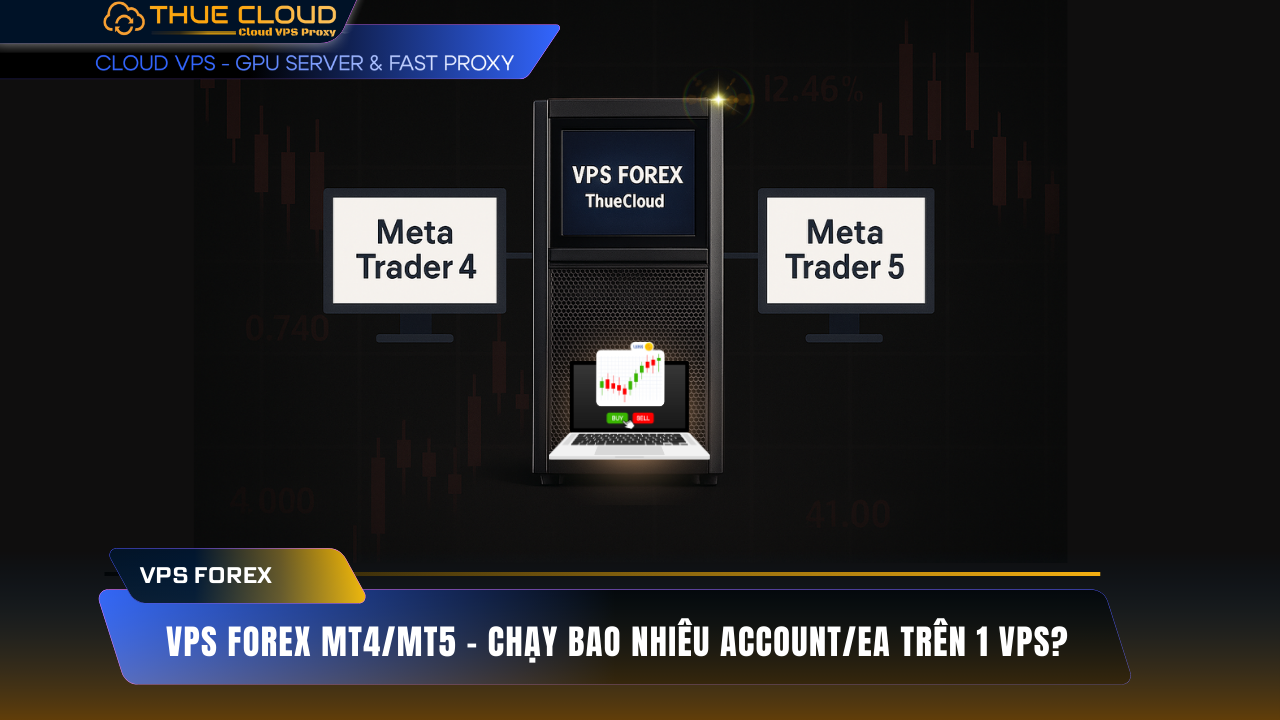 Cách chọn VPS Forex cho MT4/MT5 Ảnh đại diện