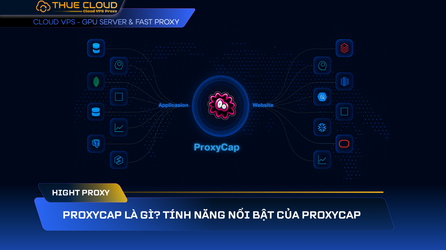 ProxyCap là gì Ảnh đại diện