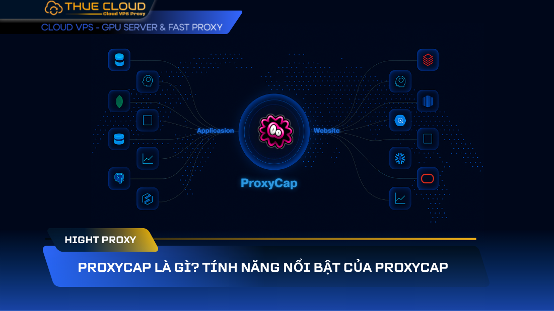 ProxyCap là gì Tính năng nổi bật của ứng dụng