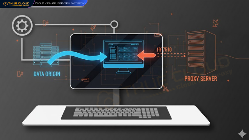 Nguyen lý của Thuecloud Tool PC